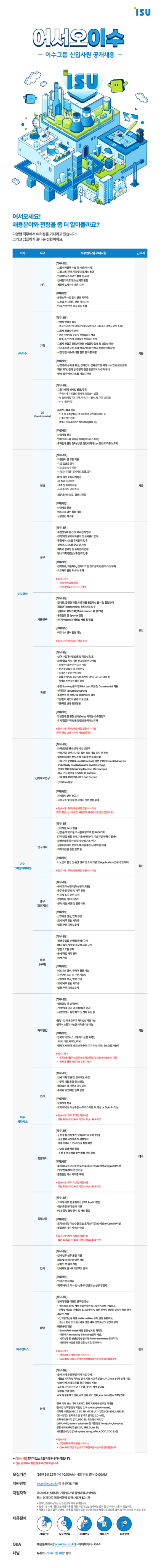 2026 이수그룹 신입사원 공개채용 공고문.jpg